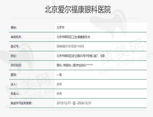 北京爱尔眼科医院