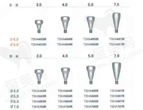 韩国奥齿泰种植牙TS型号