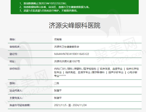 济源尖峰眼科医院资质