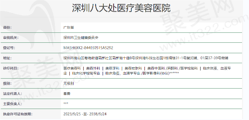 深圳八大处医疗美容医院资质