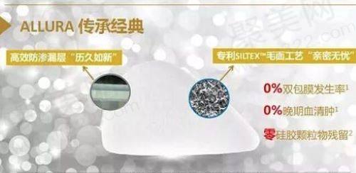 傲诺拉假体隆胸优势