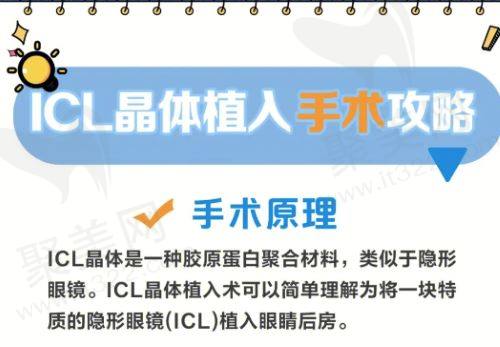 北京华德眼科医院近视手术推荐医生