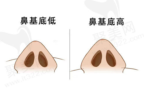 成都韩妃整形医院