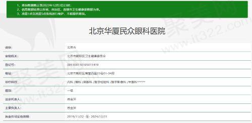 北京华厦民众眼科医院资质