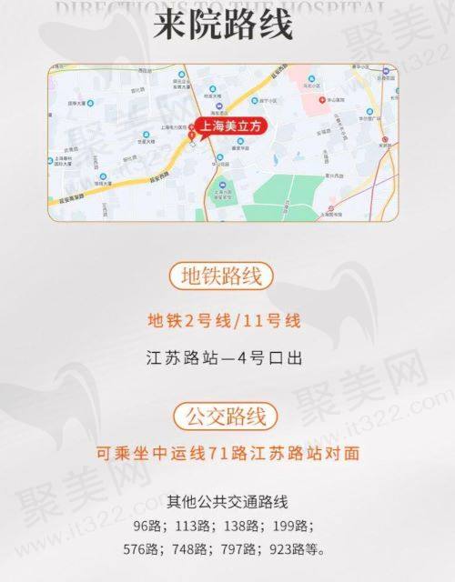 上海美立方医疗美容医院地图