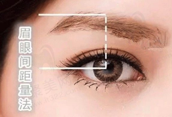 双眼皮平行VS开扇：有何不同？
