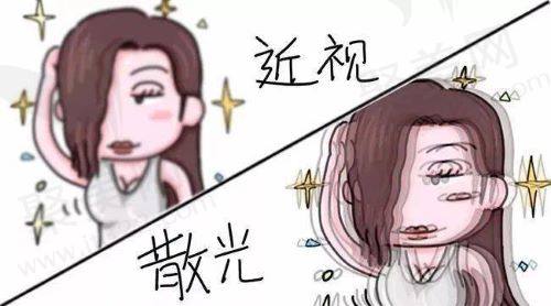 近视加散光可以激光治疗吗