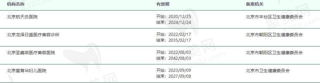 邱立东