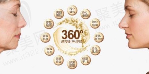 十大有效抗衰老护肤品
