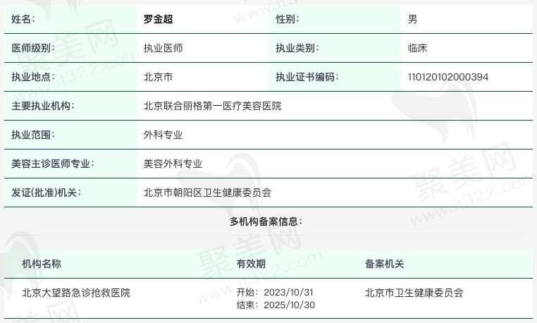罗金超医生资质
