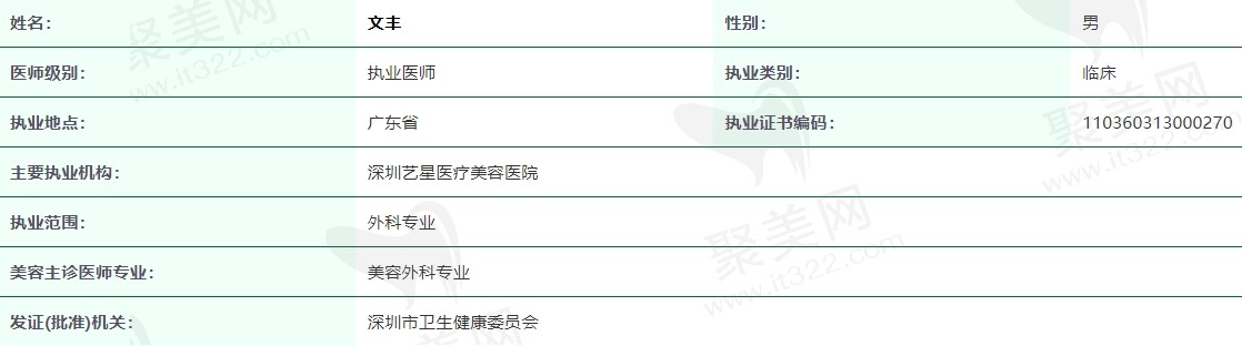 深圳艺星文丰做鼻子怎样