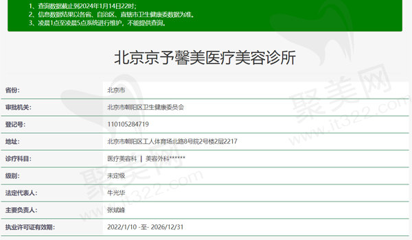 北京京予馨美医疗美容诊所资质表