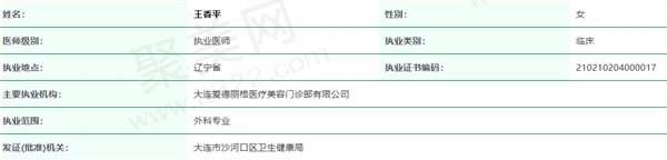 王香平做的眼睛怎么样