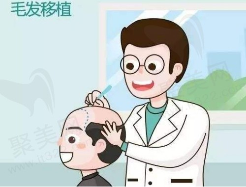 国内植发医院排名前十