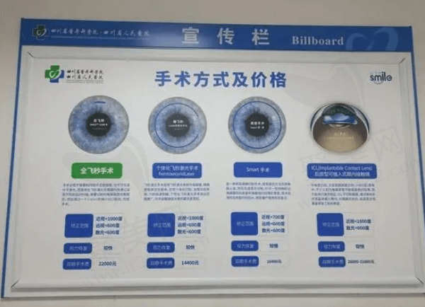 华西医院眼科近视做的好的医生有哪些？