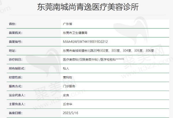 东莞南城尚青逸医疗美容诊所资质