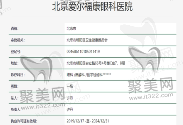 北京爱尔福康眼科医院资质正规