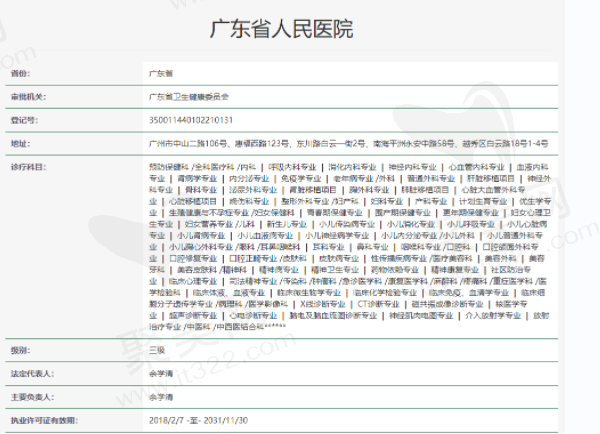 广东省人民医院眼科资质正规