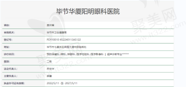 毕节华厦阳明眼科医院正规资质
