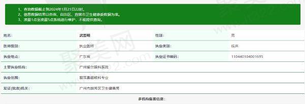 广州黄埔爱尔眼科医院武哲明医生个人简介