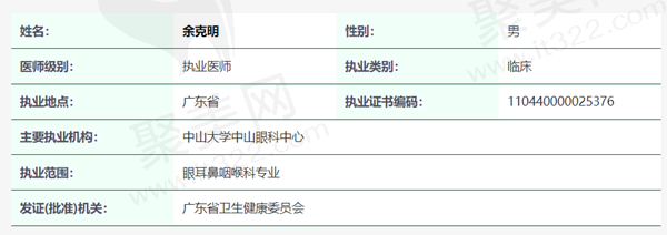 中山大学中山眼科中心医生资质