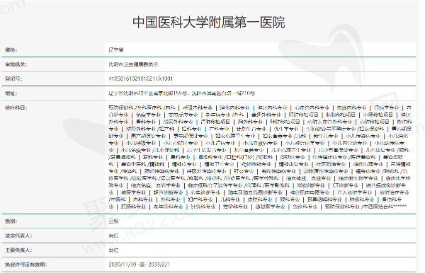 中 国医科大学附属第 一医院眼科资质正规