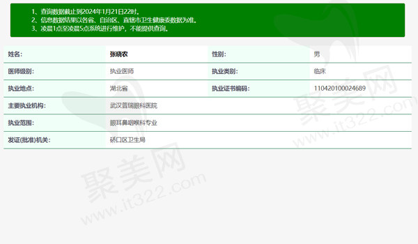 武汉普瑞眼科张晓农医生资质表