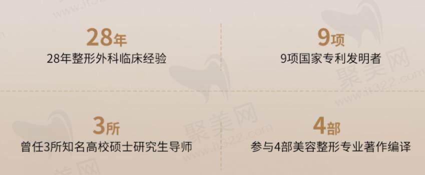 北京美莱赵志力医生实力