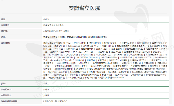 安徽省立医院眼科资质信息
