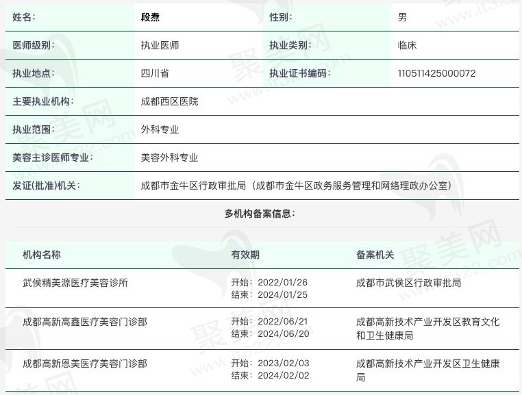 成都西区段焘医生荣誉资质