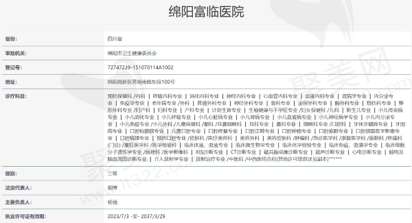 绵阳富临医院眼科资质