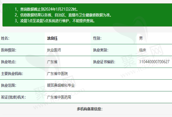 广东省中医院眼科涂良钰医生资质