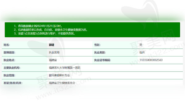 福建医科大学附属第 一医院(眼科)郭健医生资质表