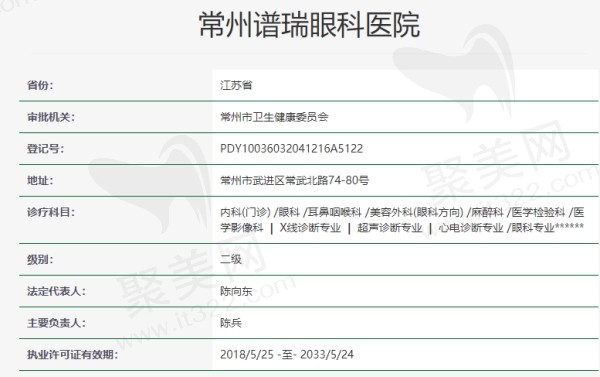 常州谱瑞眼科医院资质 常州谱瑞眼科医院资质