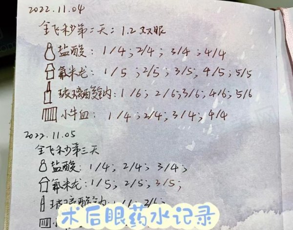 飞秒手术评价
