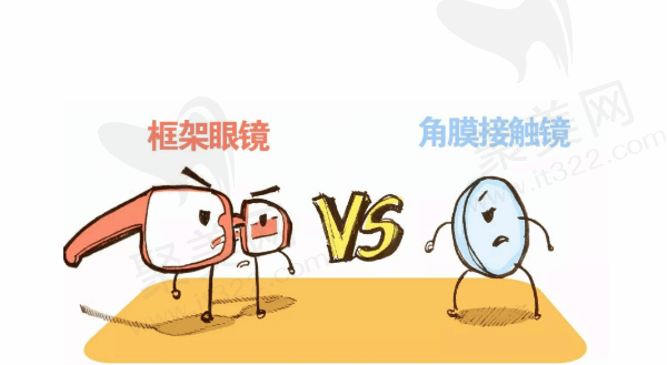 儿童不适合戴OK镜的情况