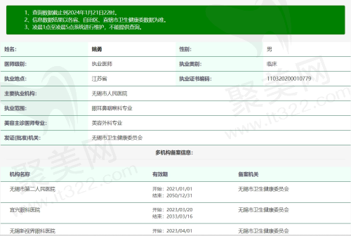 无锡市人民医院眼科姚勇医生资质