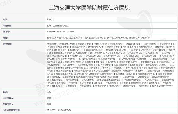 上海交通大学医学院附属仁济医院资质