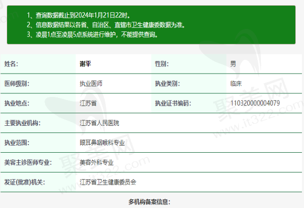 江苏省人民医院眼科谢平医生资质