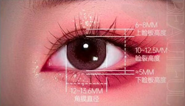 成都艺星整形做双眼皮怎么样