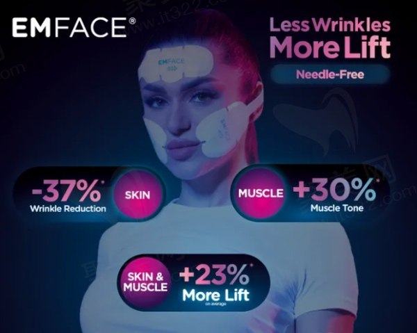 emface核心优势