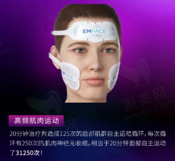 emface成效