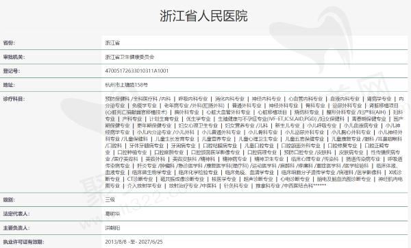 浙江省人民医院眼科中心资质