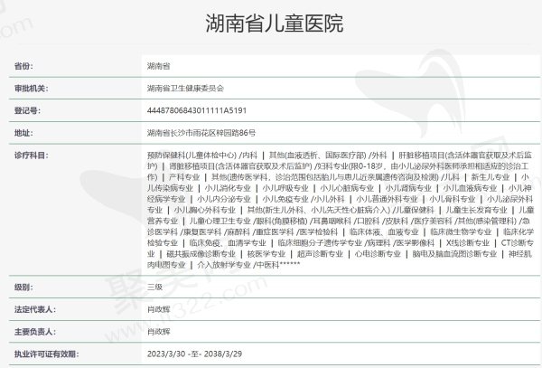 湖南省儿童医院（眼科）怎么样