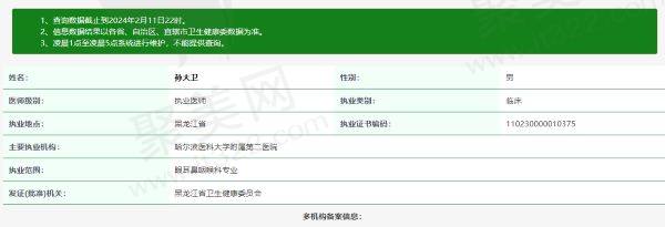 哈尔滨医科大学附属第二医院眼科孙大卫医生个人简介