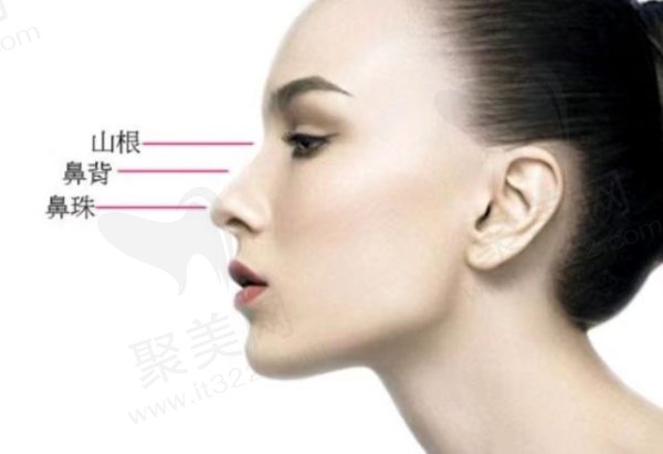 长沙雅美整形鼻部整形价格