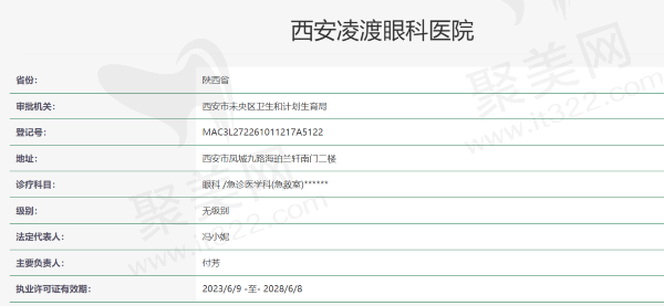 西安凌渡眼科医院资质