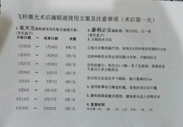 飞秒激光手术评价