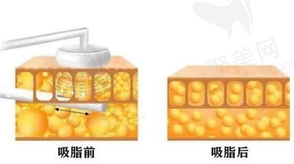 成都八大处医院唐勇怎么样
