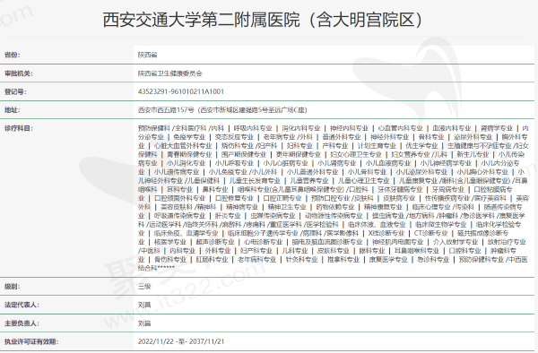 西交大附属二院眼科资质